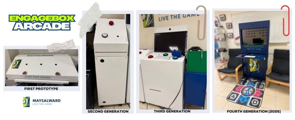 Different Generations of Engagebox since 2019 